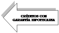 Flecha izquierda: CR�DITOS CON GARANT�A HIPOTECARIA
