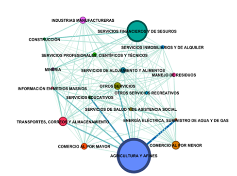Diagrama

Descripción generada automáticamente