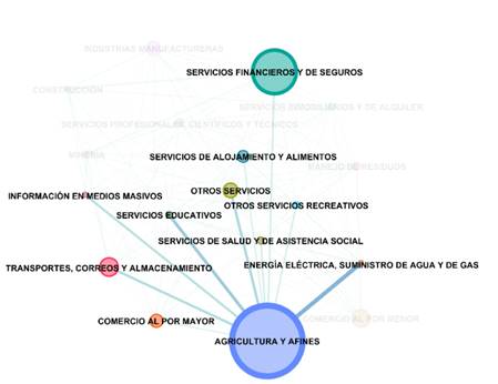 Interfaz de usuario gráfica, Aplicación

Descripción generada automáticamente