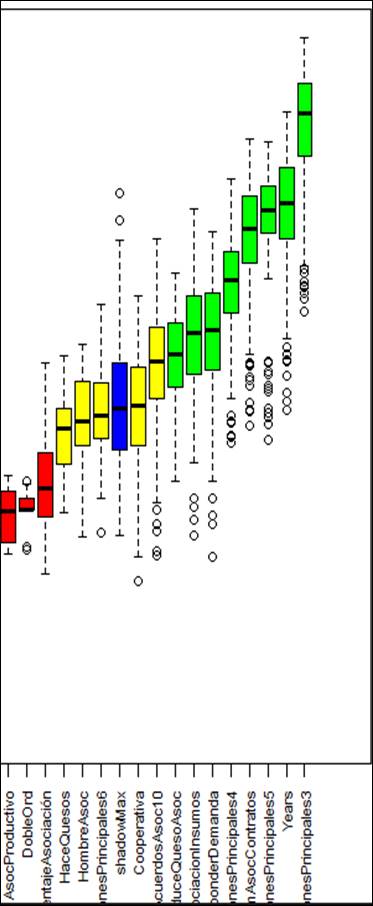 Gráfico

Descripción generada automáticamente