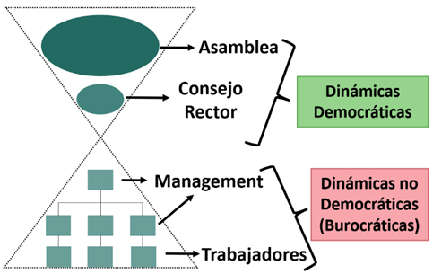Diagrama

Descripción generada automáticamente