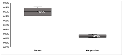 Imagen que contiene Interfaz de usuario gráfica

Descripción generada automáticamente