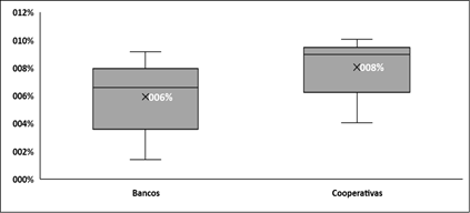 Diagrama

Descripción generada automáticamente
