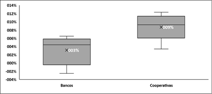Diagrama

Descripción generada automáticamente