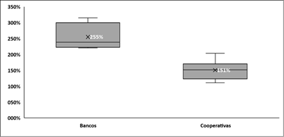 Diagrama

Descripción generada automáticamente