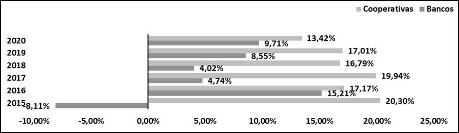 Tabla

Descripción generada automáticamente con confianza media