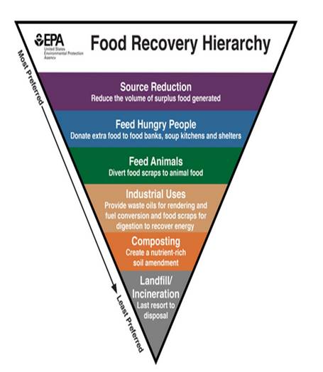 Diagrama

Descripción generada automáticamente