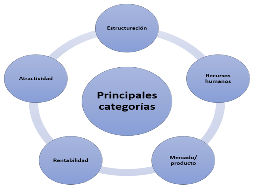 Diagrama

Descripción generada automáticamente