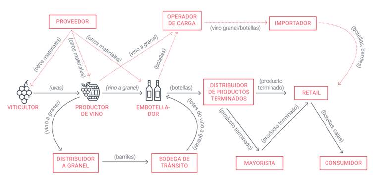 Diagrama

Descripción generada automáticamente