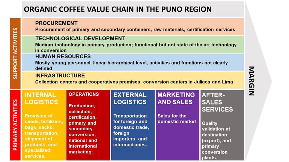 Imagen que contiene Texto

Descripción generada automáticamente