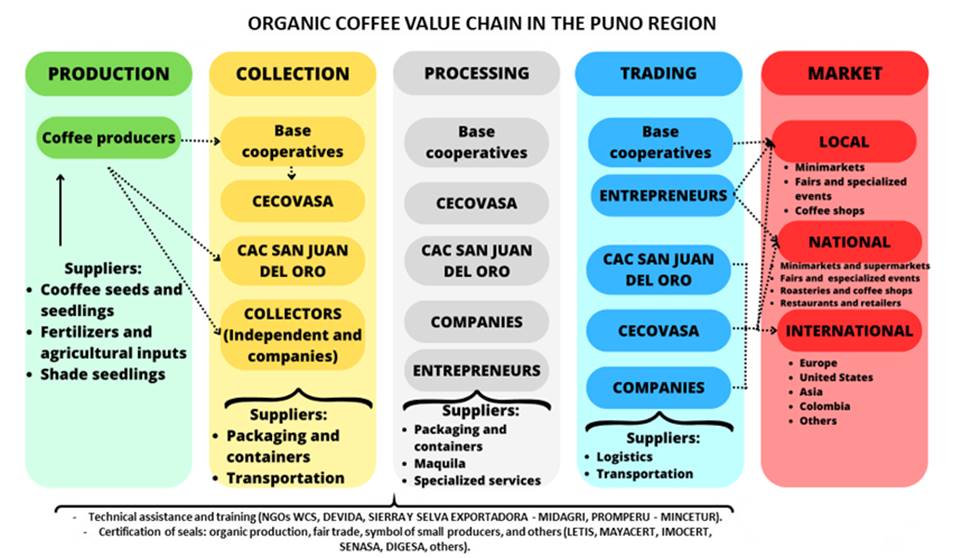 Diagrama

Descripción generada automáticamente