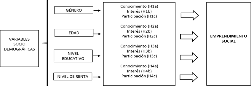 Imagen que contiene Texto

Descripción generada automáticamente