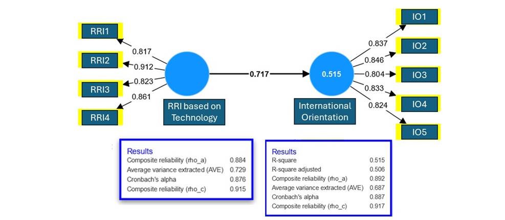 Diagrama
Descripción generada automáticamente