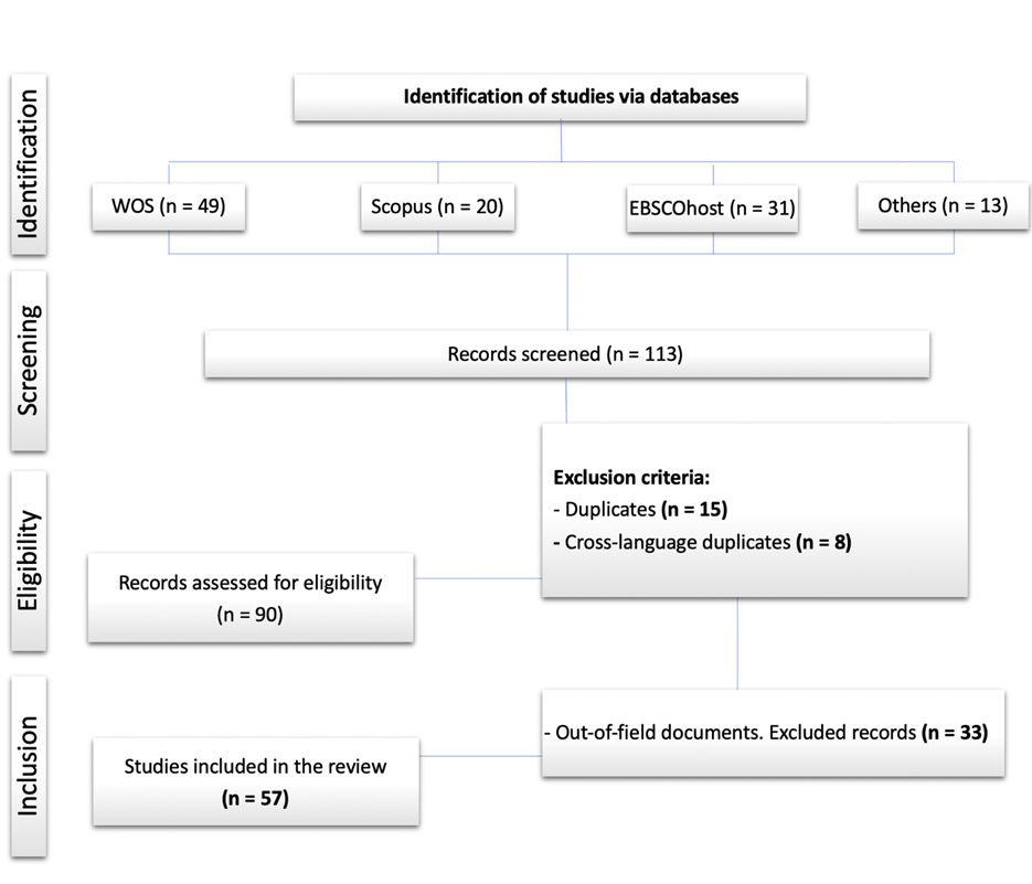 Interfaz de usuario gráfica

El contenido generado por IA puede ser incorrecto.
