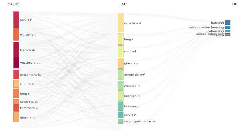 Gráfico
Descripción generada automáticamente