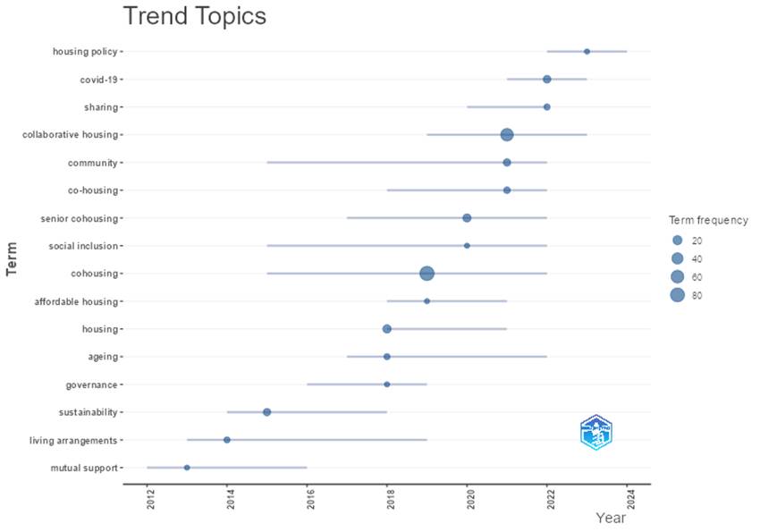 Gráfico, Gráfico de cajas y bigotes
Descripción generada automáticamente