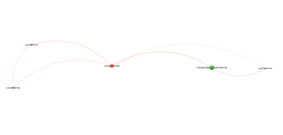 Un papalote volando

El contenido generado por IA puede ser incorrecto.