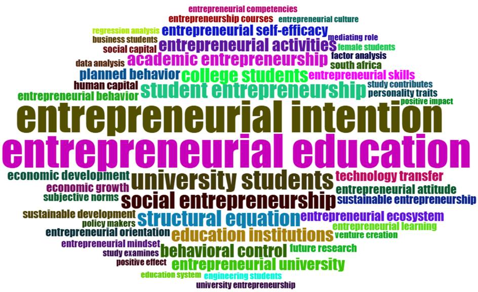 Imagen que contiene Escala de tiempo

El contenido generado por IA puede ser incorrecto.