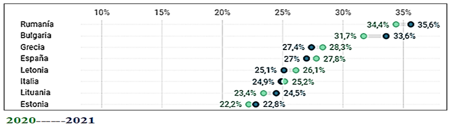 Interfaz de usuario gráfica
El contenido generado por IA puede ser incorrecto.