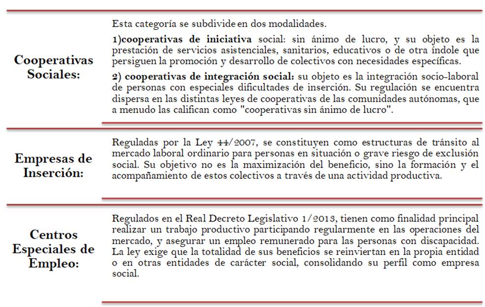 Imagen que contiene Tabla
El contenido generado por IA puede ser incorrecto.