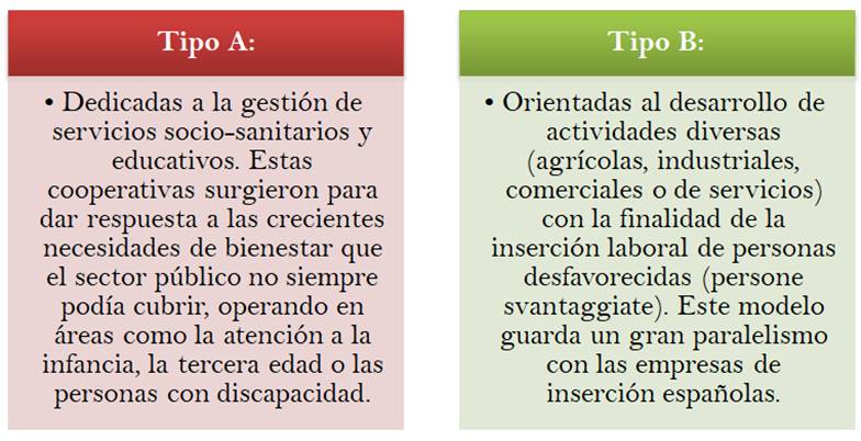 Texto, Escala de tiempo
El contenido generado por IA puede ser incorrecto.