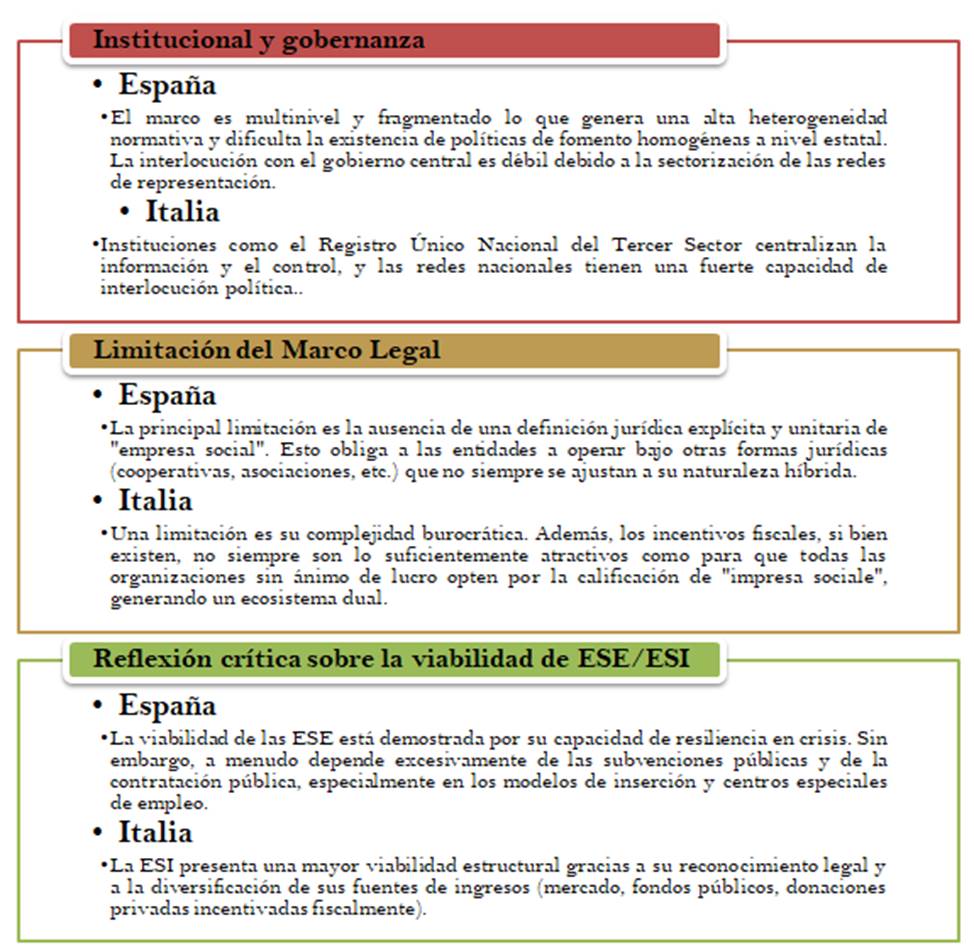 Interfaz de usuario gráfica, Texto, Aplicación
El contenido generado por IA puede ser incorrecto.