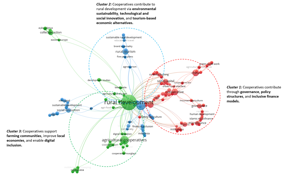 Diagrama, Esquemático

El contenido generado por IA puede ser incorrecto.
