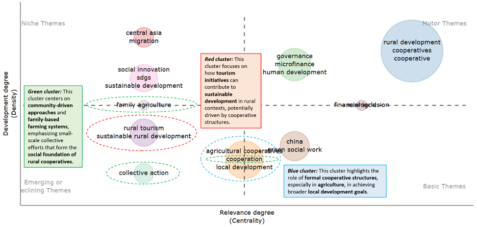 Diagrama

El contenido generado por IA puede ser incorrecto.