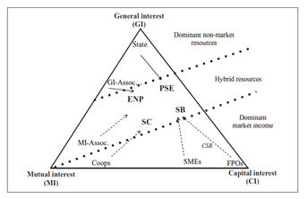 Diagrama

Descripción generada automáticamente