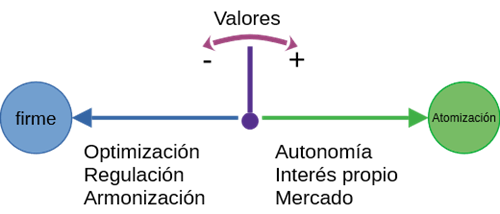 Une image contenant cercle, diagramme, capture d’écran, ligne

Le contenu généré par l’IA peut être incorrect.